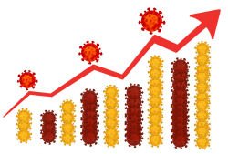 Marketing During A Recession