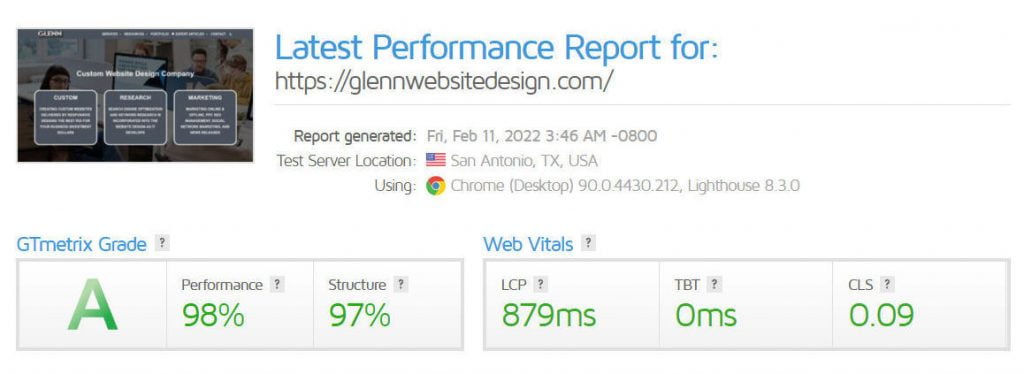 How To Create A Website For My Business