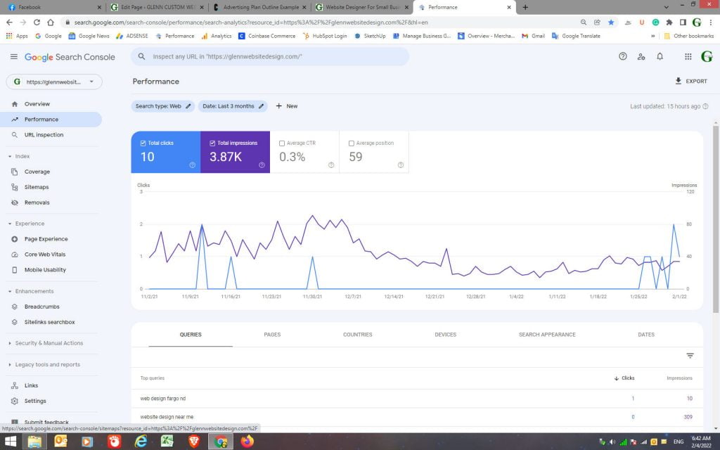 Google Search Performance