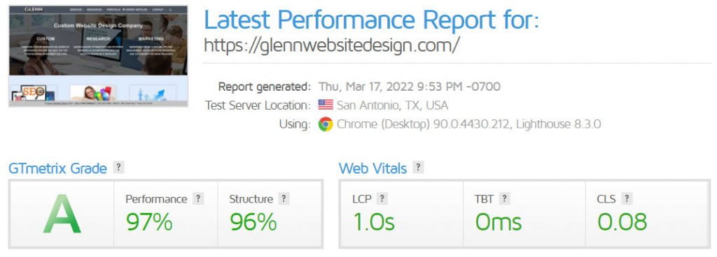 Modern Design Websites