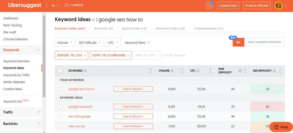 Long-tailed Keyword Phrases