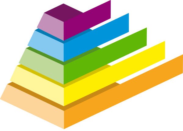pyramid of color
