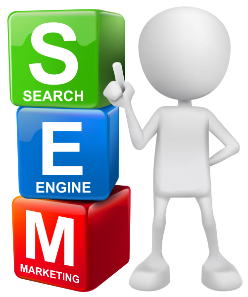 PPC Advertising Management