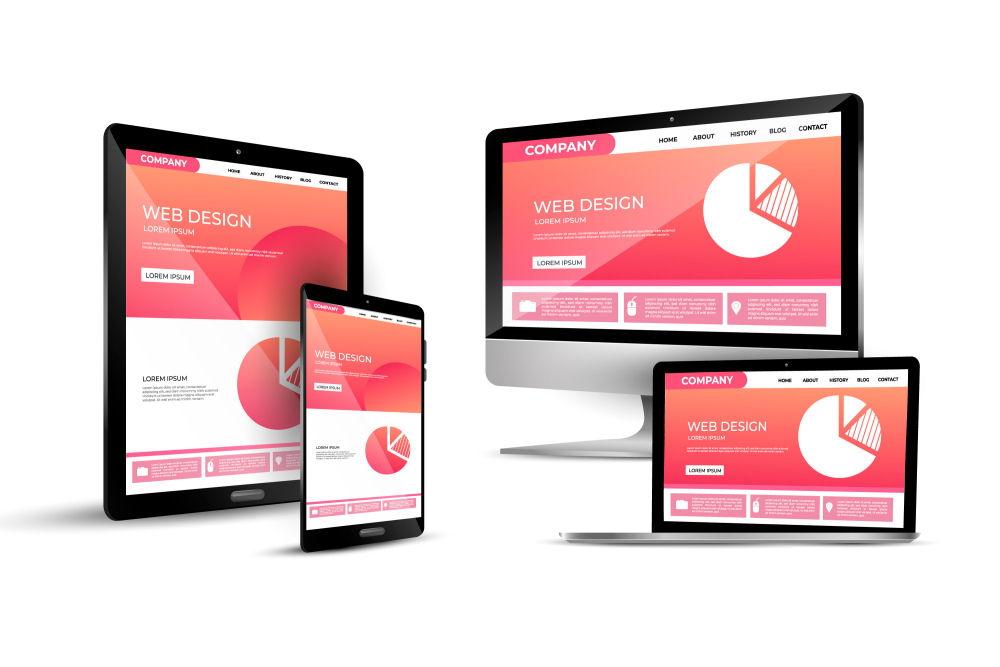 responsive website design